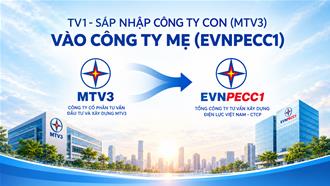 CBTT v/v Sáp nhập công ty con (MTV3) vào Công ty mẹ (EVNPECC1)